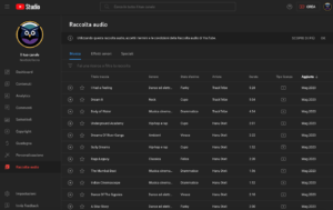 YouTube Studio -Raccolta audio