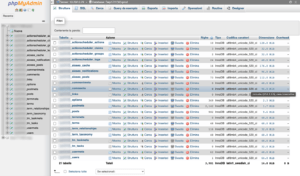 Aruba - database